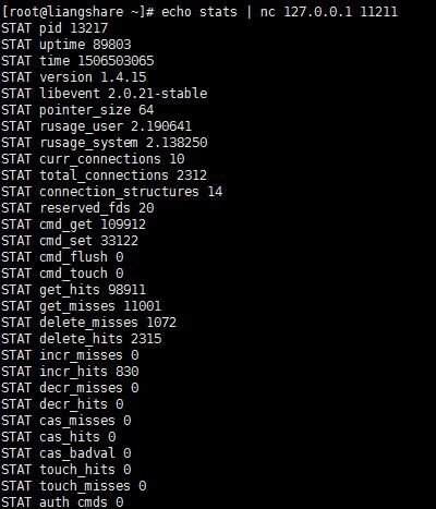 linux服务器下如何查看memcached的运行情况