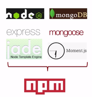 node+mongodb建站攻略