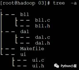 使用Python简单模拟Linux系统的tree工具