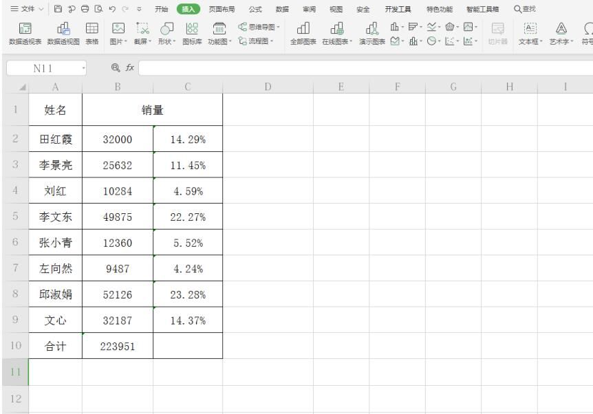Excel表格技巧—WPS Excel如何制作圆环图